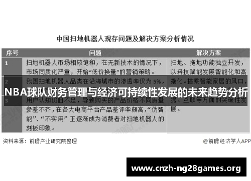 NBA球队财务管理与经济可持续性发展的未来趋势分析