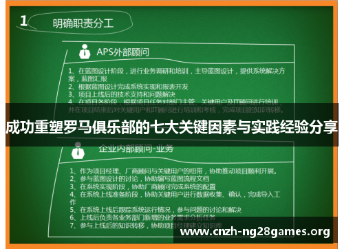 成功重塑罗马俱乐部的七大关键因素与实践经验分享