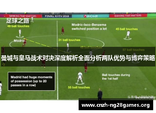 曼城与皇马战术对决深度解析全面分析两队优势与博弈策略