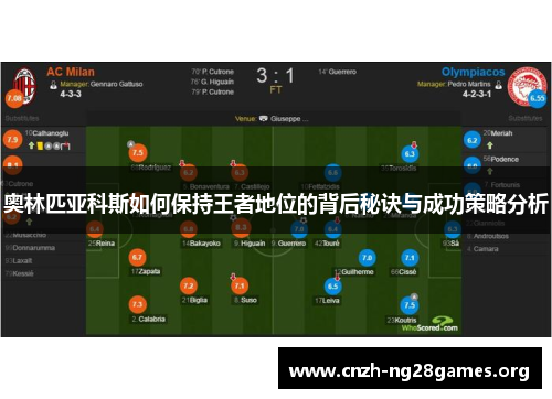 奥林匹亚科斯如何保持王者地位的背后秘诀与成功策略分析
