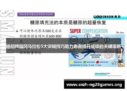 杨绍辉福冈马拉松5大突破技巧助力跑者提升成绩的关键策略