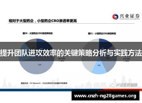 提升团队进攻效率的关键策略分析与实践方法