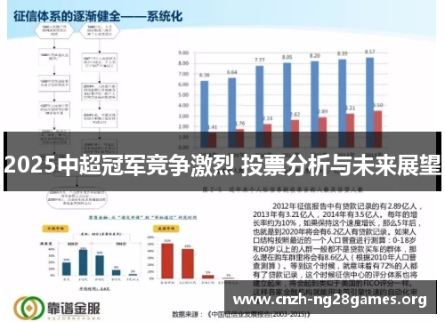 2025中超冠军竞争激烈 投票分析与未来展望