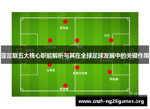 亚足联五大核心职能解析与其在全球足球发展中的关键作用