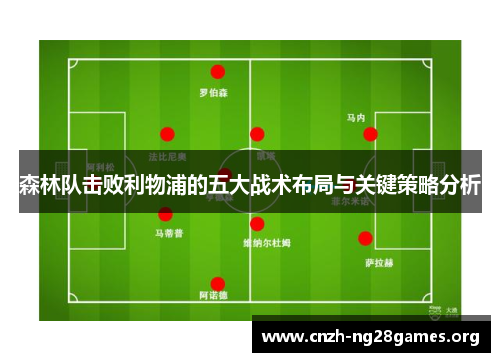 森林队击败利物浦的五大战术布局与关键策略分析