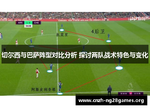 切尔西与巴萨阵型对比分析 探讨两队战术特色与变化