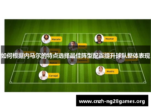如何根据内马尔的特点选择最佳阵型配置提升球队整体表现