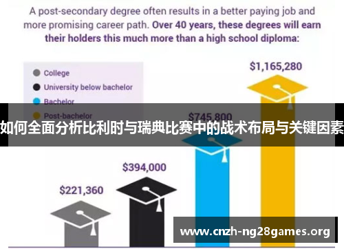 如何全面分析比利时与瑞典比赛中的战术布局与关键因素