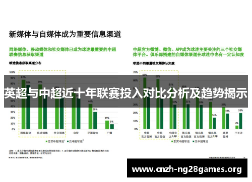 英超与中超近十年联赛投入对比分析及趋势揭示