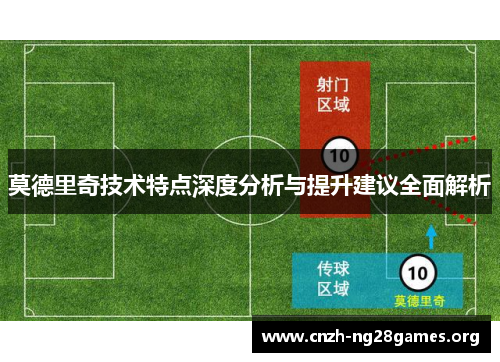 莫德里奇技术特点深度分析与提升建议全面解析