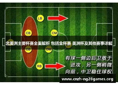 北美洲主要杯赛全面解析 包括金杯赛 美洲杯及其他赛事详解