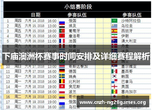 下庙澳洲杯赛事时间安排及详细赛程解析