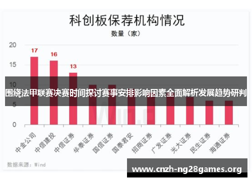 围绕法甲联赛决赛时间探讨赛事安排影响因素全面解析发展趋势研判