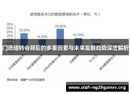 门迭塔转会背后的多重因素与未来发展趋势深度解析