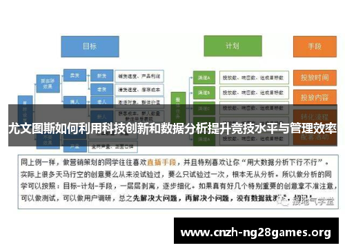 尤文图斯如何利用科技创新和数据分析提升竞技水平与管理效率