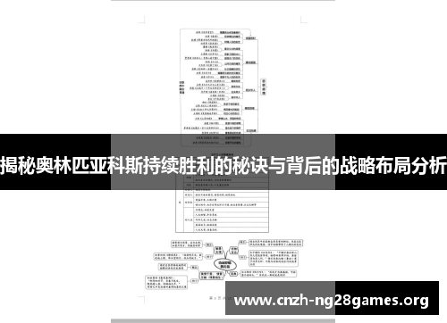 揭秘奥林匹亚科斯持续胜利的秘诀与背后的战略布局分析
