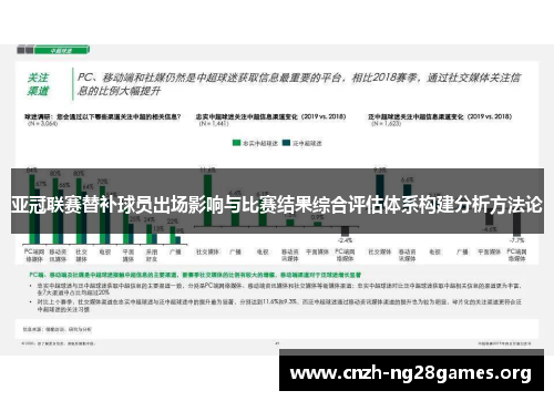 亚冠联赛替补球员出场影响与比赛结果综合评估体系构建分析方法论